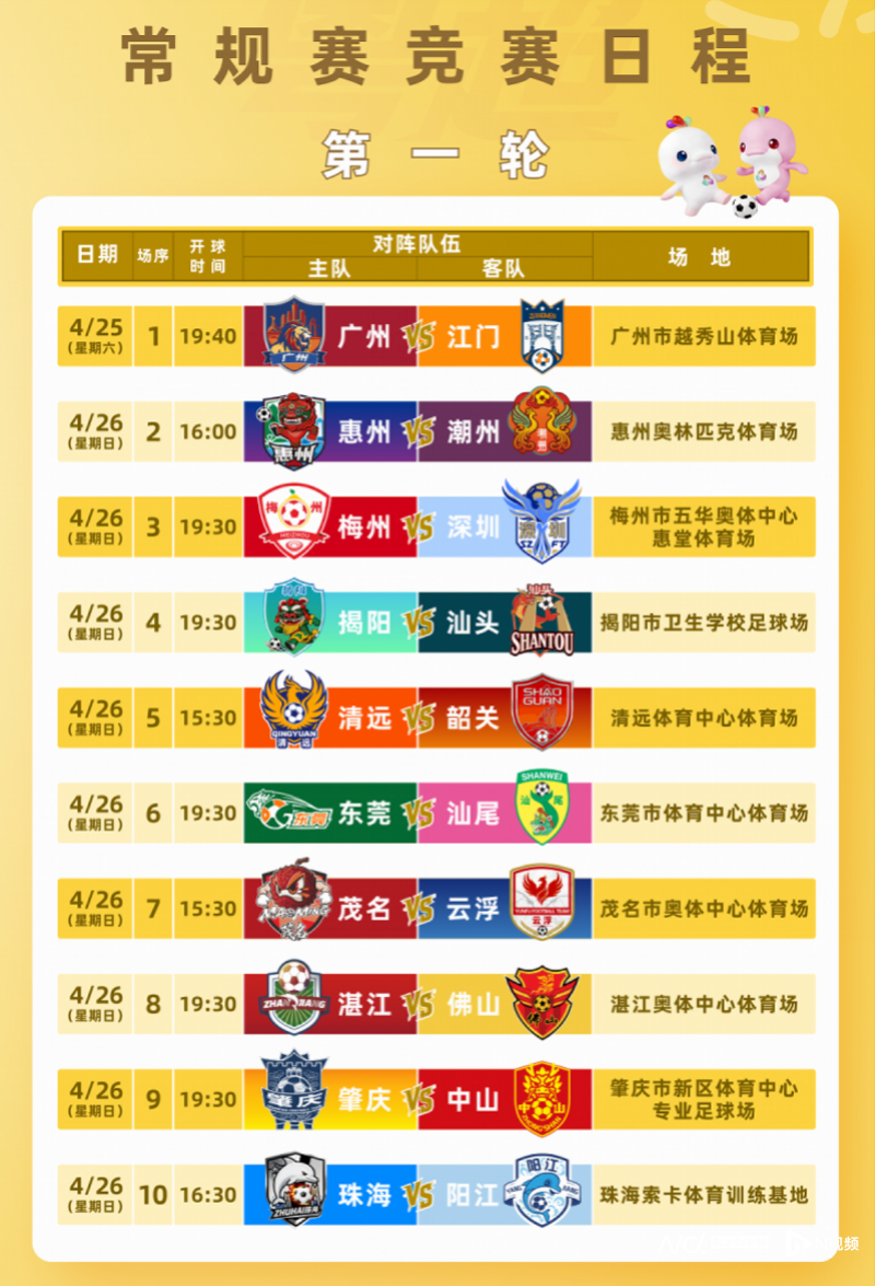 188金宝博体育-粤超揭幕战后梅州深圳强强对话，潮汕德比、粤北德比好戏连台
